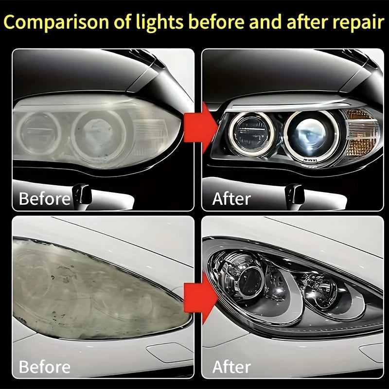 Carmaniac™ Headlight Restoration & Polishing Kit
